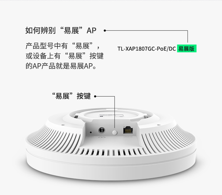 TP-LINK 普联AX1800双频千兆 TL-XAP1807GC-PoE/DC易展版 家用商用大功率5G覆盖 WDR7660