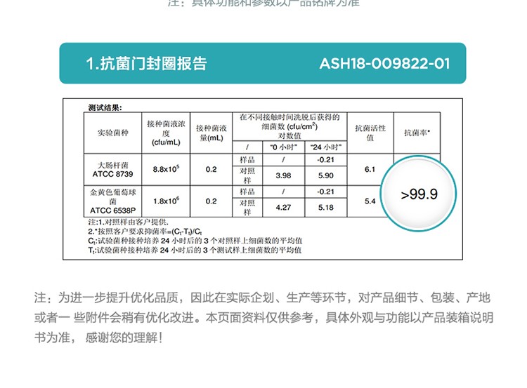美的（Midea）MG80V11D 洗衣机全自动滚筒8kg10公斤洗烘一体变频一级能效家用大容量滚筒（不带烘干)