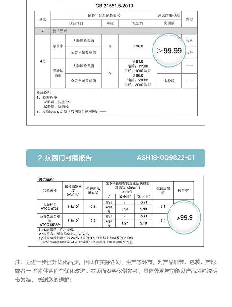 美的（Midea）MG80V11D 洗衣机全自动滚筒8kg10公斤洗烘一体变频一级能效家用大容量滚筒（不带烘干)