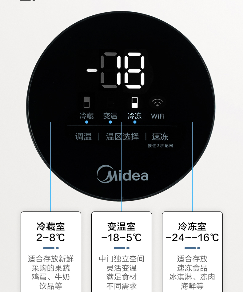美的(Midea)215升变频一级能效三门家用冰箱风冷无霜小冰箱BCD-215WTPZM(E)中门智能家电