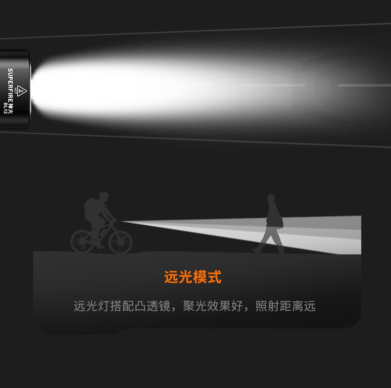神火（supfire）BL12双灯自行车灯前灯充电led户外防水夜骑公路强光手电筒超亮山地车骑行装备