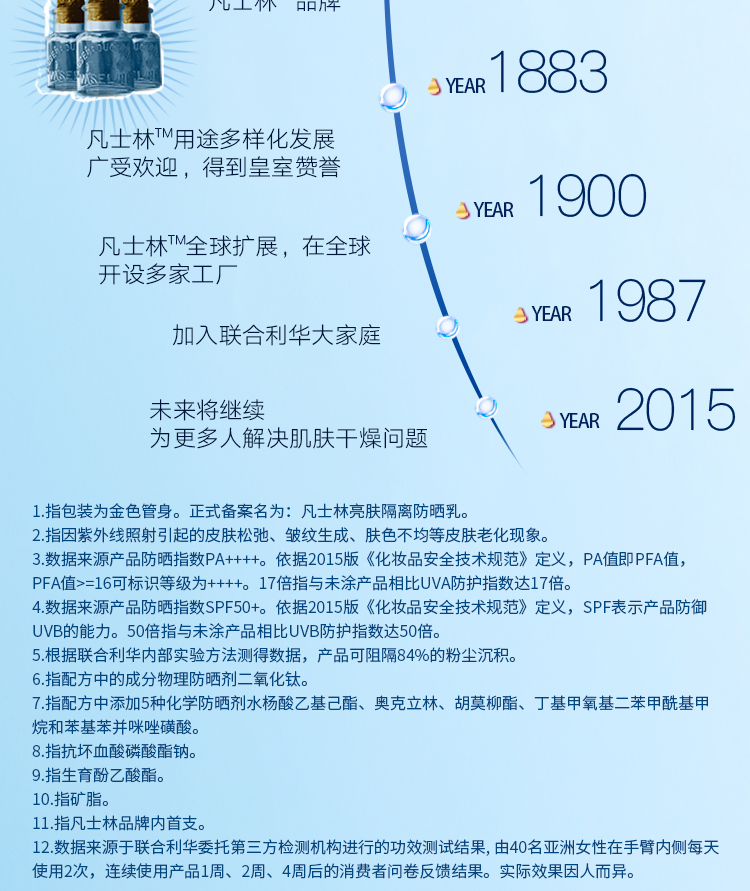 凡士林亮肤隔离乳小金伞 90g