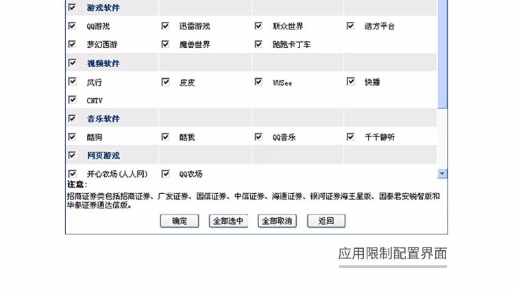 TP-LINK 普联 300M企业级无线路由器 TL-WAR302 wifi穿墙/防火墙 5口百兆 WDR7660
