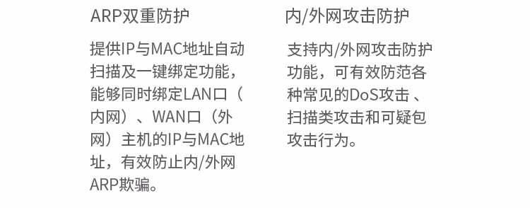 TP-LINK 普联 300M企业级无线路由器 TL-WAR302 wifi穿墙/防火墙 5口百兆 WDR7660