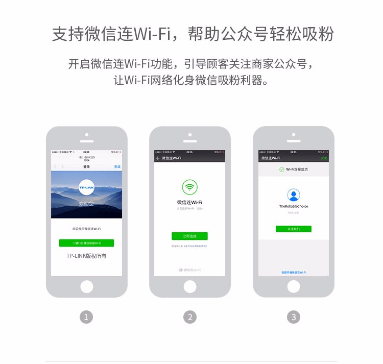 TP-LINK 普联 300M企业级无线路由器 TL-WAR302 wifi穿墙/防火墙 5口百兆 WDR7660