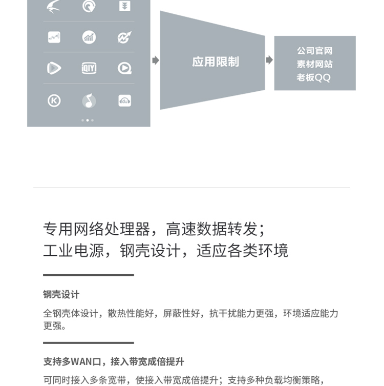TP-LINK 普联 300M企业级无线路由器 TL-WAR302 wifi穿墙/防火墙 5口百兆 WDR7660