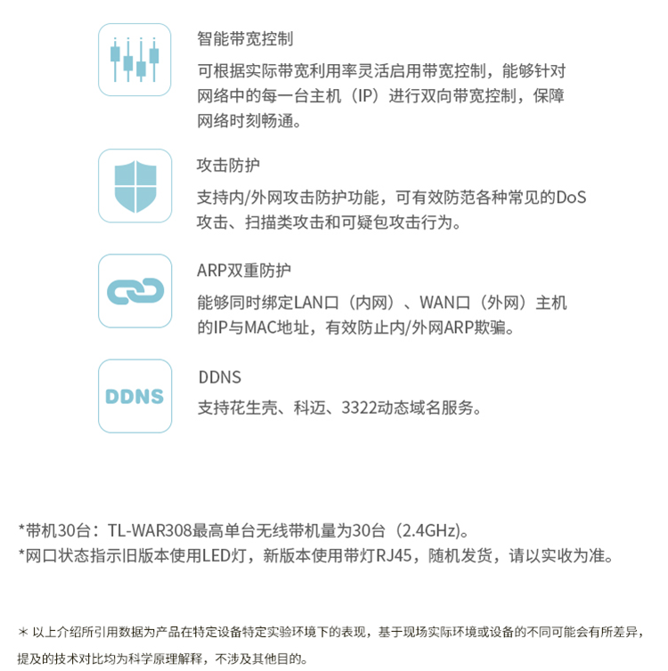 TP-LINK 普联 300M企业级无线路由器 TL-WAR302 wifi穿墙/防火墙 5口百兆 WDR7660