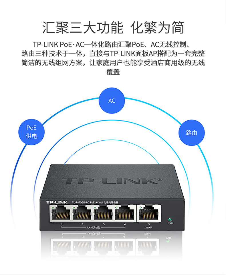 TP-LINK 普联PoE供电·AP管理一体化企业级有线路由器 WDR7660无线AP控制器 TL-R470GP-AC 5口千兆
