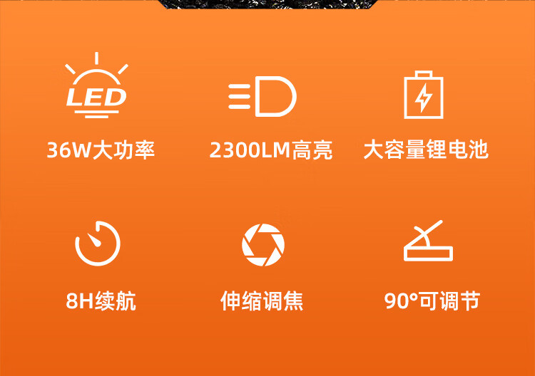 神火（Superfire）HL31强光头灯超亮远射户外防水矿灯探洞装备头戴式钓鱼专用