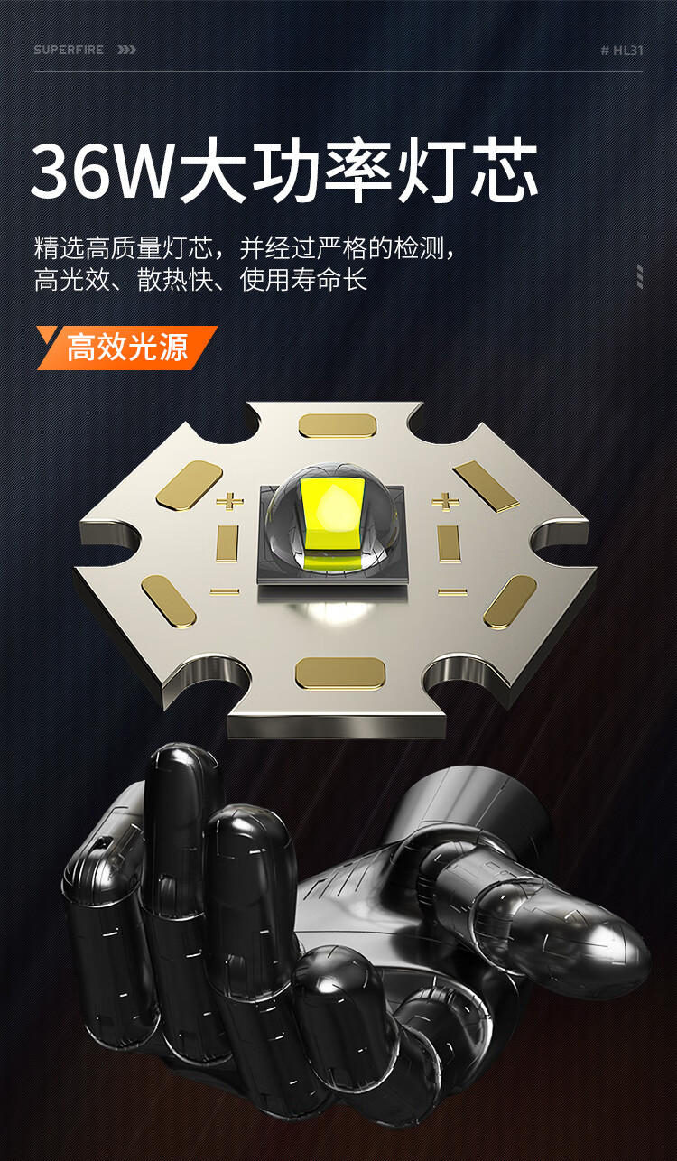 神火（Superfire）HL31强光头灯超亮远射户外防水矿灯探洞装备头戴式钓鱼专用