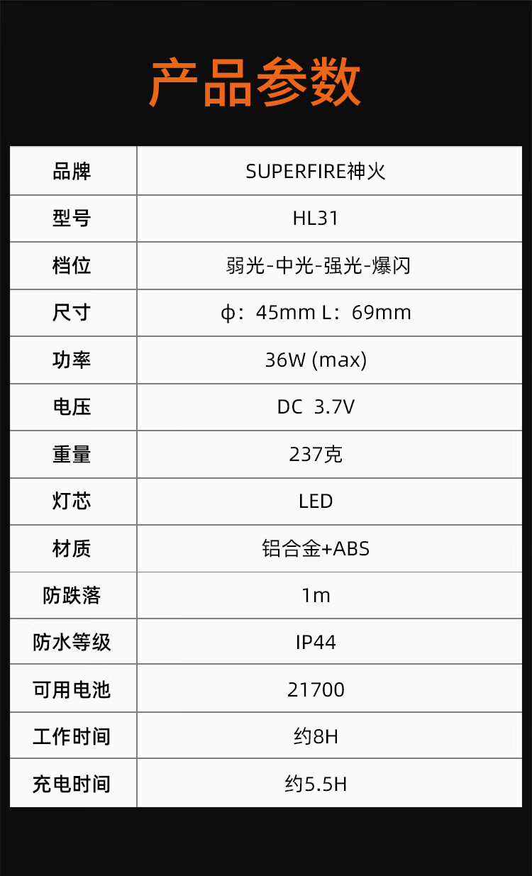 神火（Superfire）HL31强光头灯超亮远射户外防水矿灯探洞装备头戴式钓鱼专用