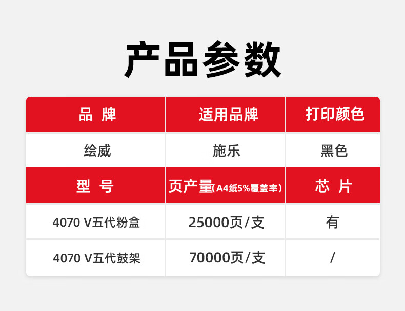 绘威 4070粉盒(V五代) 黑色 适用施乐/Xerox Apeosprot-V 4070 5070打印机DocuCentre-V 4070 5070 1支装