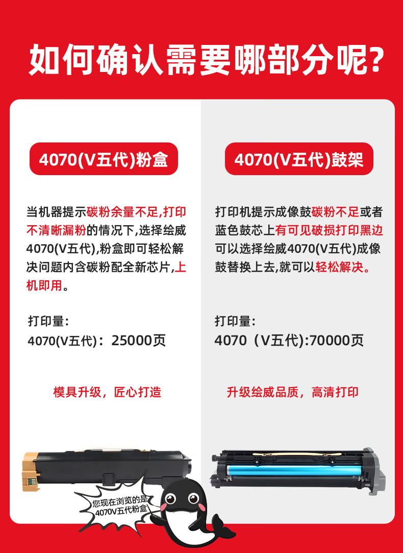绘威 4070粉盒(V五代) 黑色 适用施乐/Xerox Apeosprot-V 4070 5070打印机DocuCentre-V 4070 5070 1支装