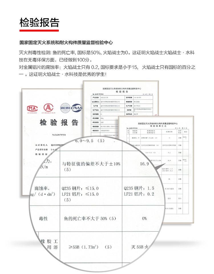 火焰战士 水基型灭火防火逃生液逃生瓶车载家庭厨房大货车用便携小型消防器材680ml MFJ-SKJ
