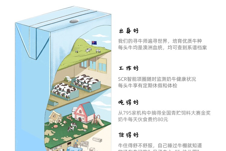 认养一头牛全脂纯牛奶200ml*12盒*2提