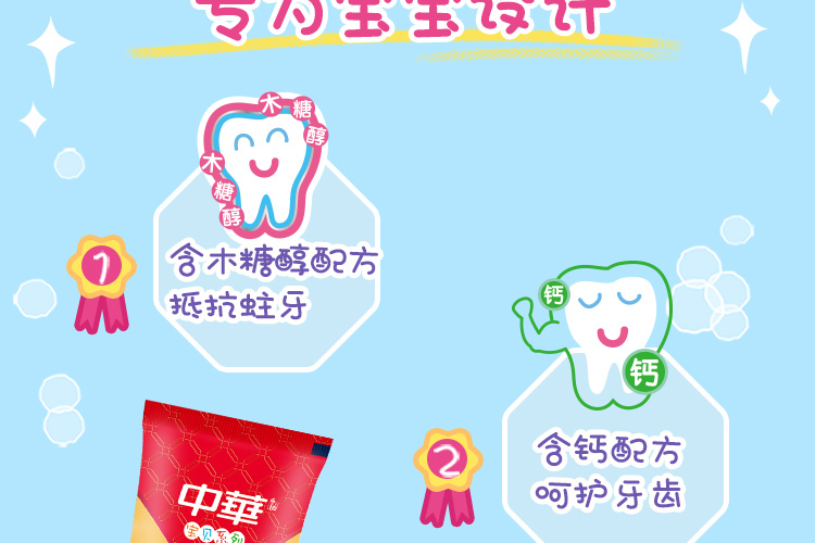 中华 中华儿童木糖醇防蛀牙膏香橙味 呵护乳牙 60g