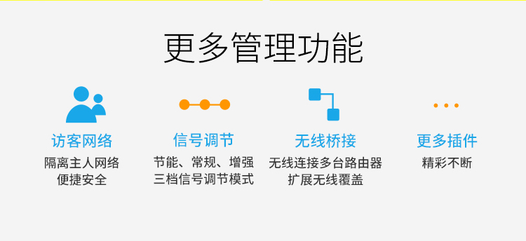 TP-LINK 普联 450M无线路由器TL-WR886N 智能路由 WIFI无线穿墙 WDR7660