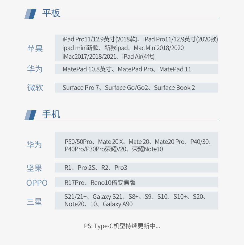 绿联（UGREEN）Type-C扩展坞USB-C转HDMI雷电3拓展坞 多功能九合一扩展坞-收线便携款 深空灰 CM286 70409