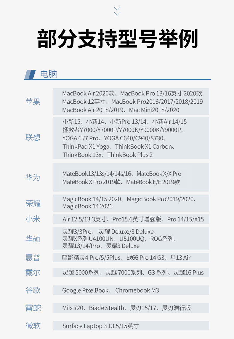 绿联（UGREEN）Type-C扩展坞USB-C转HDMI雷电3拓展坞 多功能九合一扩展坞-收线便携款 深空灰 CM286 70409