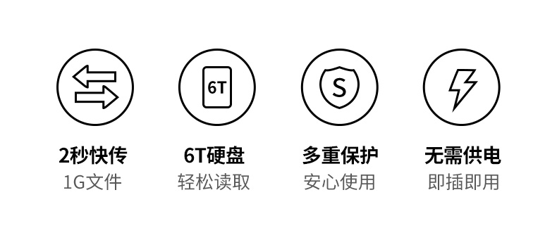 绿联（UGREEN）Type-C移动硬盘盒2.5英寸 USB3.1 SATA串口笔记本台式机外置壳  黑色 CM479 30731