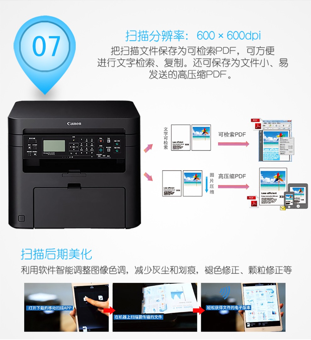 佳能（Canon）无线黑白激光多功能一体机办公复印扫描打印机一体机MF232w 官方标配