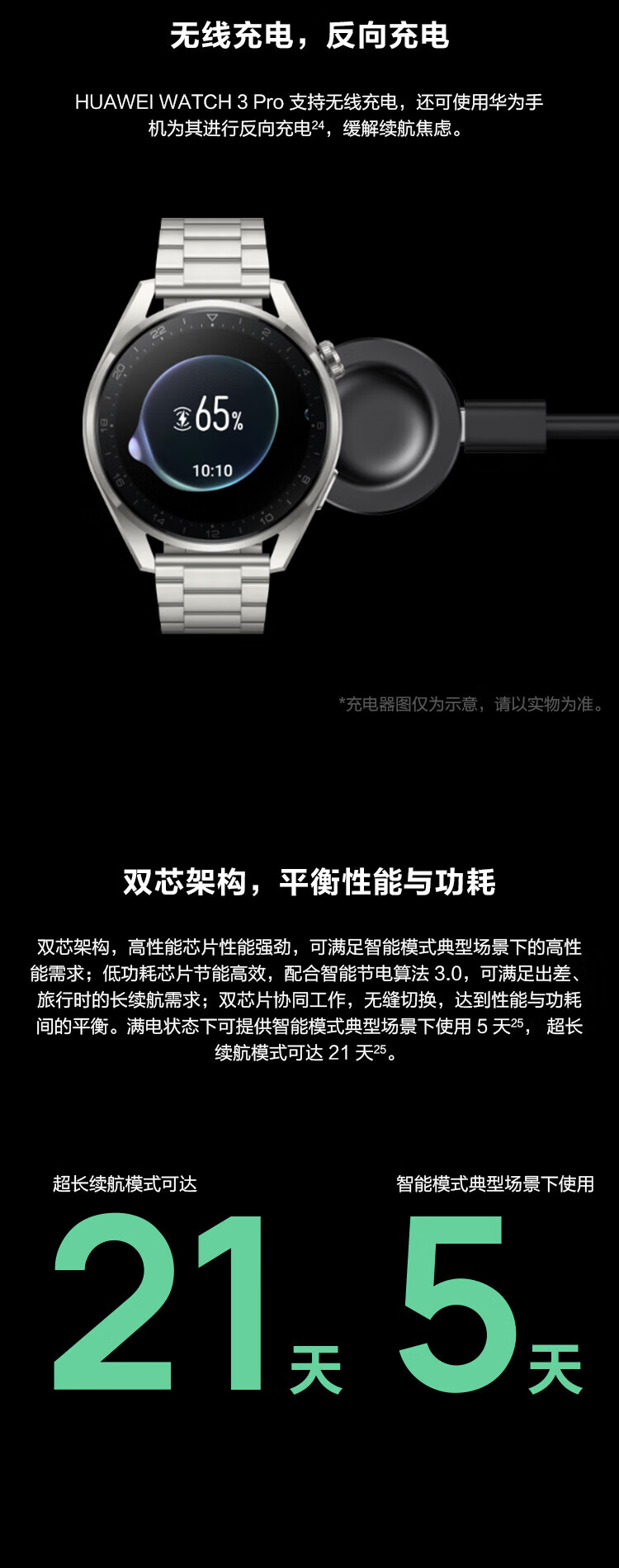 华为 WATCH 3 Pro智能手表 运动智能手表 鸿蒙HarmonyOS eSIM独立通话强劲续航 棕色 时尚款