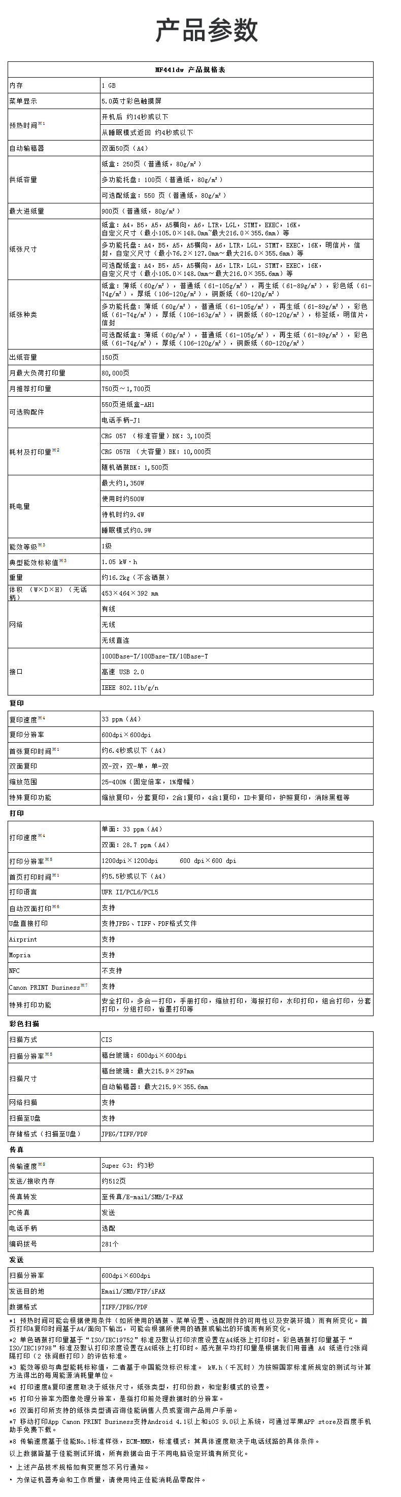 佳能（Canon）黑白激光A4打印机复印机扫描双面商用办公一体机 MF441dw(U盘打印+传真+33页/分钟)