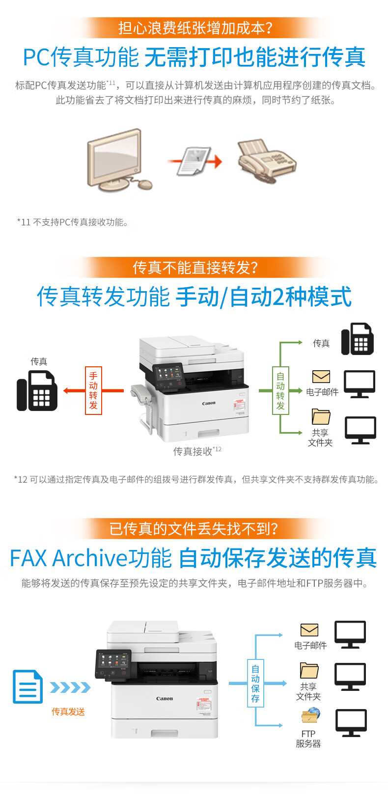 佳能（Canon）黑白激光A4打印机复印机扫描双面商用办公一体机 MF441dw(U盘打印+传真+33页/分钟)