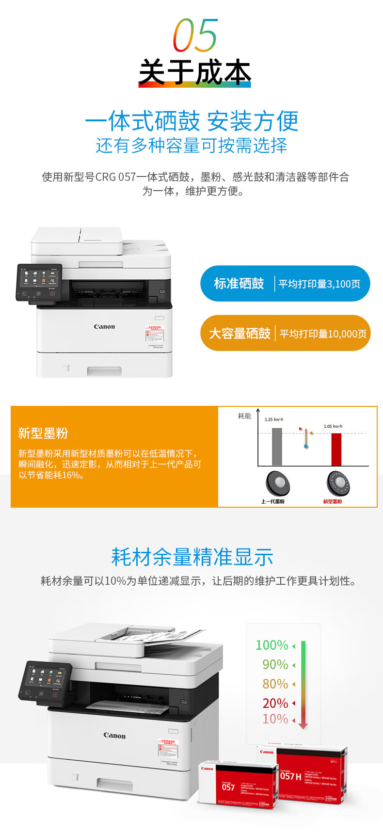 佳能（Canon）黑白激光A4打印机复印机扫描双面商用办公一体机 MF441dw(U盘打印+传真+33页/分钟)