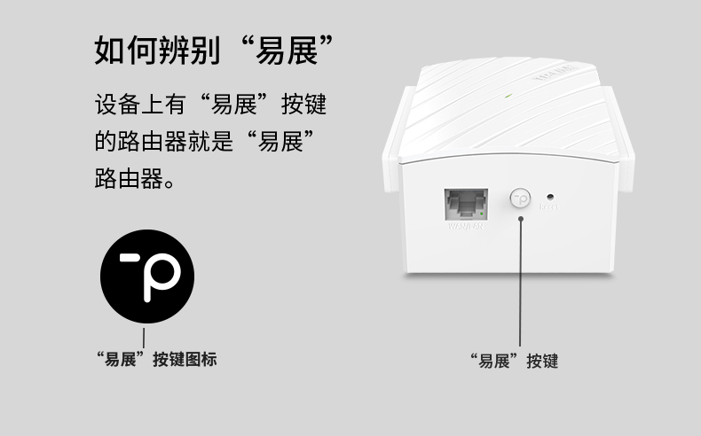 TP-LINK 普联双频1900M信号放大器wifi家用无线5G扩展增强wi-fi转网口 TL-WDR7632 千兆易展 WDR7660