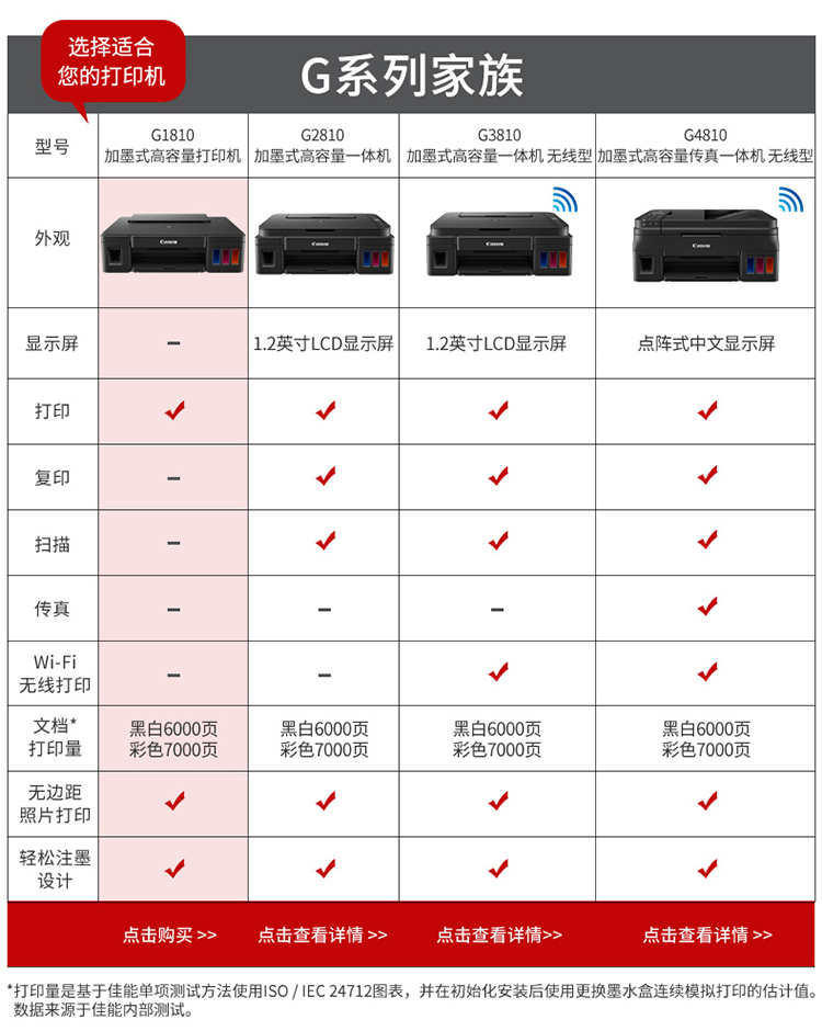 佳能（Canon）大容量可加墨彩色单功能打印机 G1810（作业打印/照片打印）