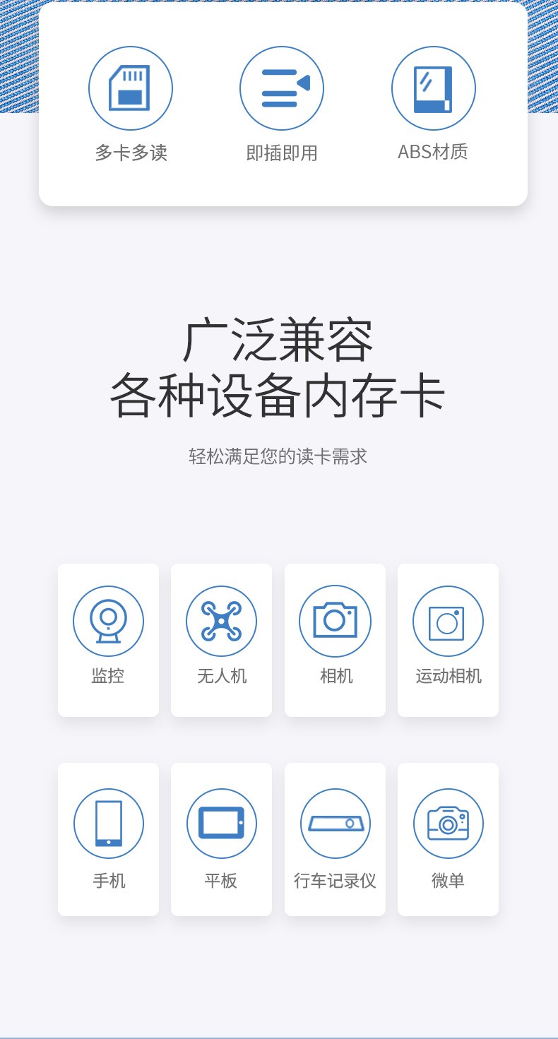 绿联（UGREEN）USB3.0多功能读卡器  多功能电脑高速读取器  带Type-C OTG款 多卡多读 CR125 40755