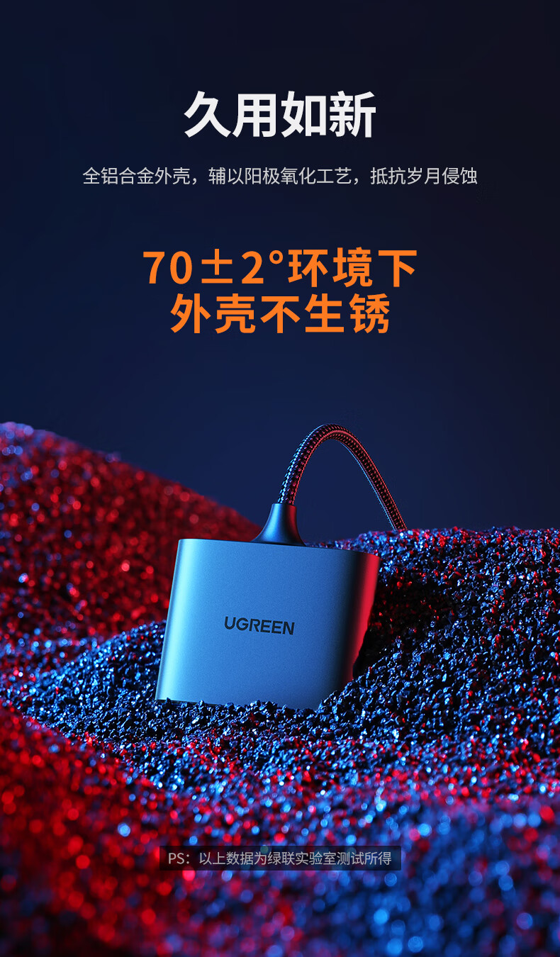 绿联（UGREEN）Type-C3.0高速多功能SD/TF多合一手机读卡器带usb拓展接口  深空灰 CM387 80798