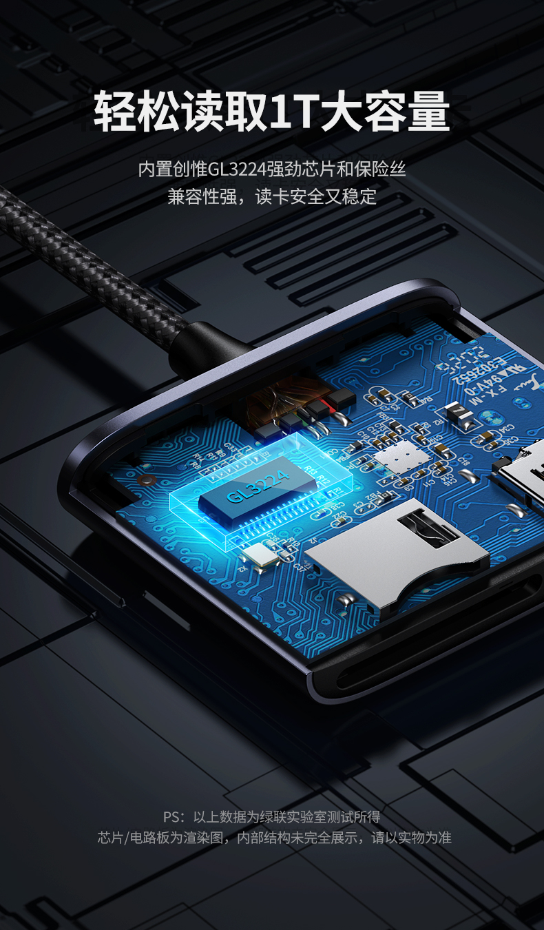绿联（UGREEN）Type-C3.0高速多功能SD/TF多合一手机读卡器带usb拓展接口  深空灰 CM387 80798