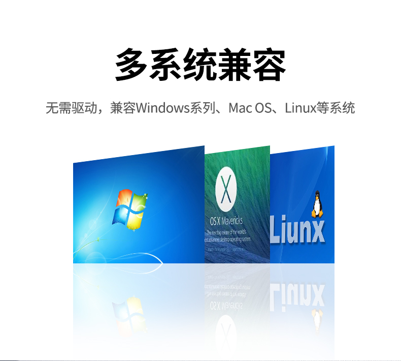绿联（UGREEN）USB3.0高速读卡器 多功能合一读卡器  多卡多读 CM180 50541