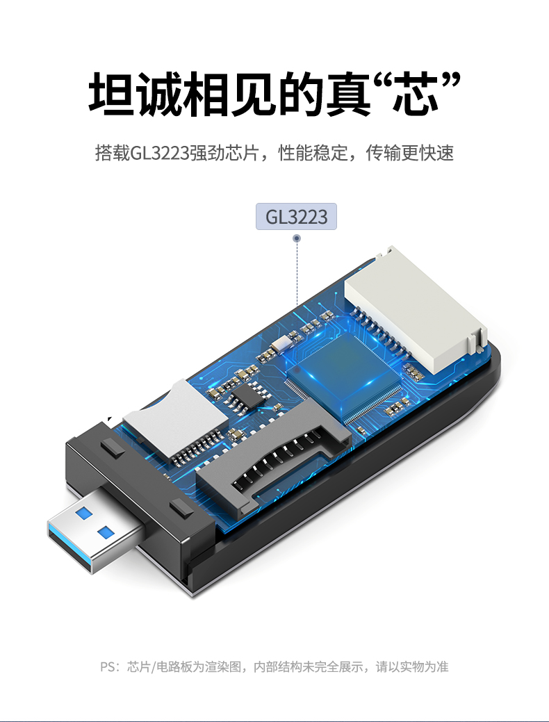 绿联（UGREEN）USB3.0高速读卡器 多功能合一读卡器  多卡多读 CM180 50541