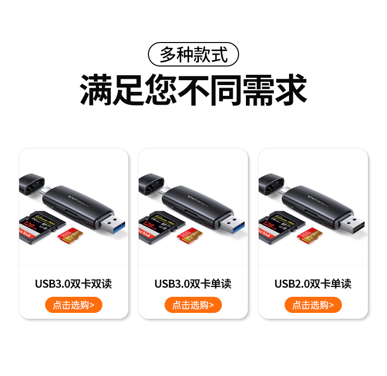 绿联（UGREEN）USB高速多功能二合一读卡器 支持TF/SD单反相机 2.0双卡单读 CM304 40295