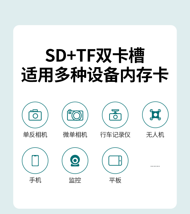 绿联（UGREEN）USB-C3.0高速读卡器 SD/TF多功能二合一 OTG手机读卡器  Type-C  CM304 80191