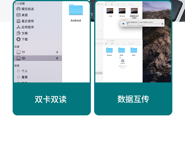 绿联（UGREEN）USB-C3.0高速读卡器 SD/TF多功能二合一 OTG手机读卡器  Type-C  CM304 80191