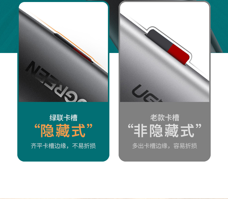 绿联（UGREEN）USB-C3.0高速读卡器 SD/TF多功能二合一 OTG手机读卡器  Type-C  CM304 80191