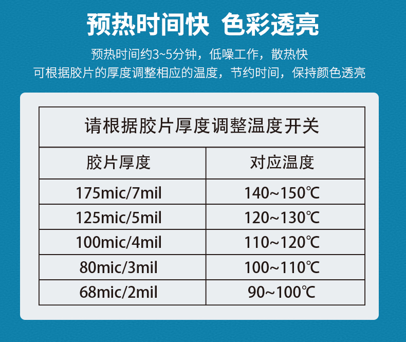 金典(GOLDEN)GD-QD1472塑封机照片文件过塑机资料覆膜机