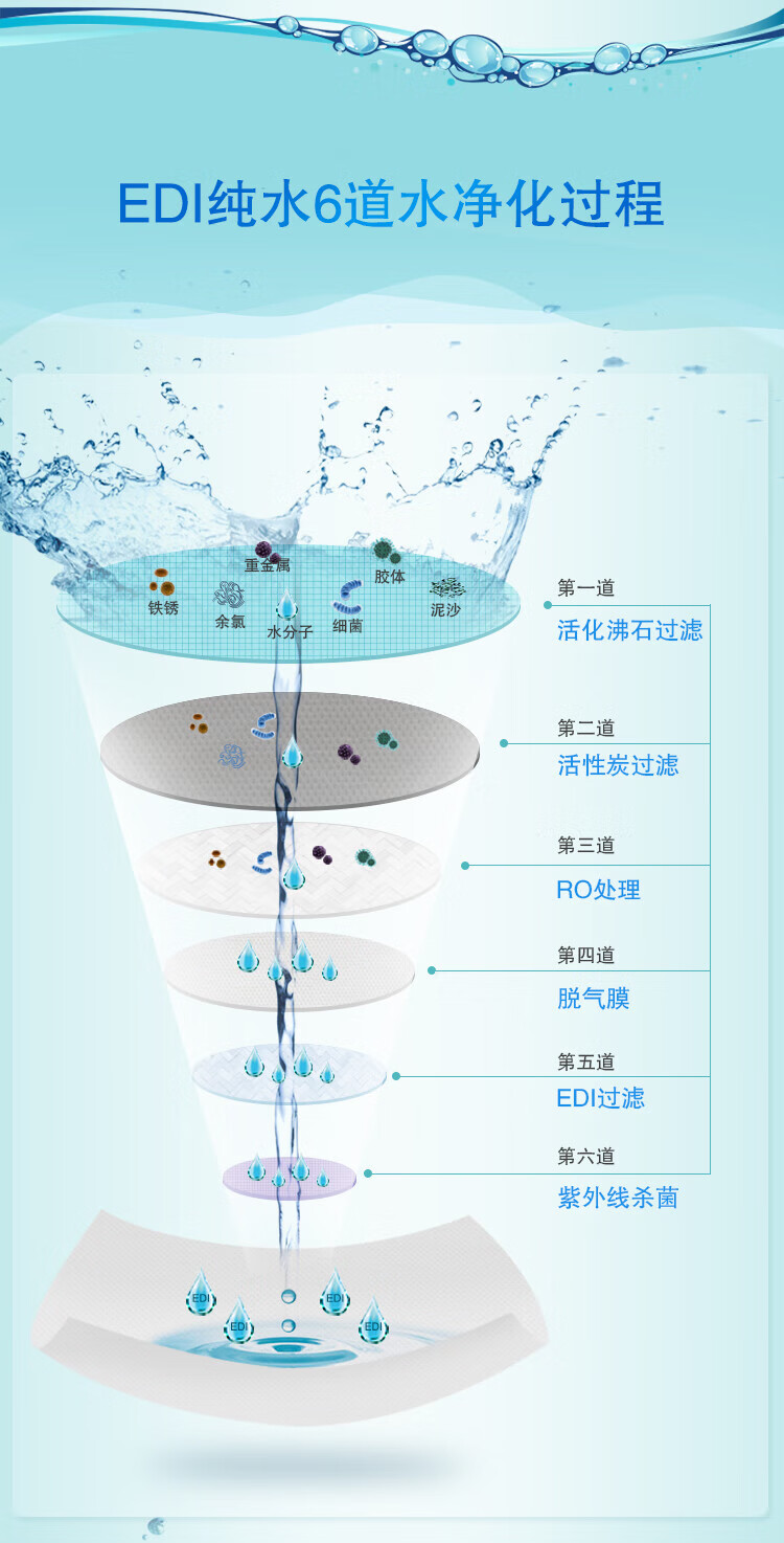 清风（APP）湿巾 EDI纯水系列 80片家庭装 不含酒精洁肤湿巾纯水手口湿巾3包 BWB80C（新老包装交替发货）