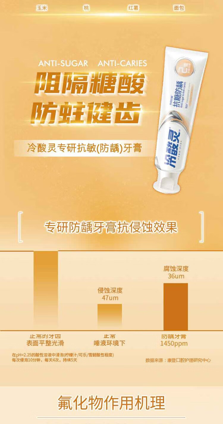 冷酸灵口腔护理专研抗敏（防龋）牙膏140g*3支
