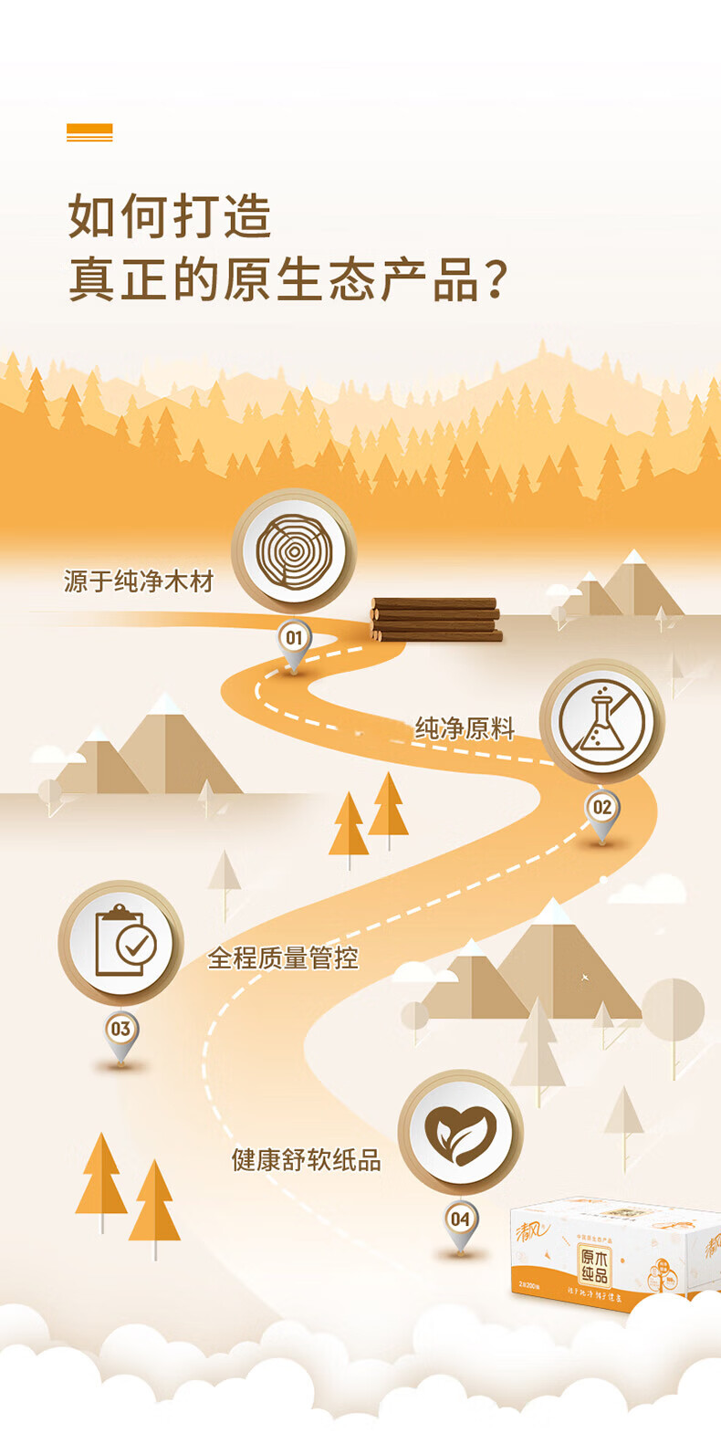 清风盒装抽纸双层200抽3提9盒长抽纸巾硬盒抽面巾纸原木纯品餐巾纸  B338C3