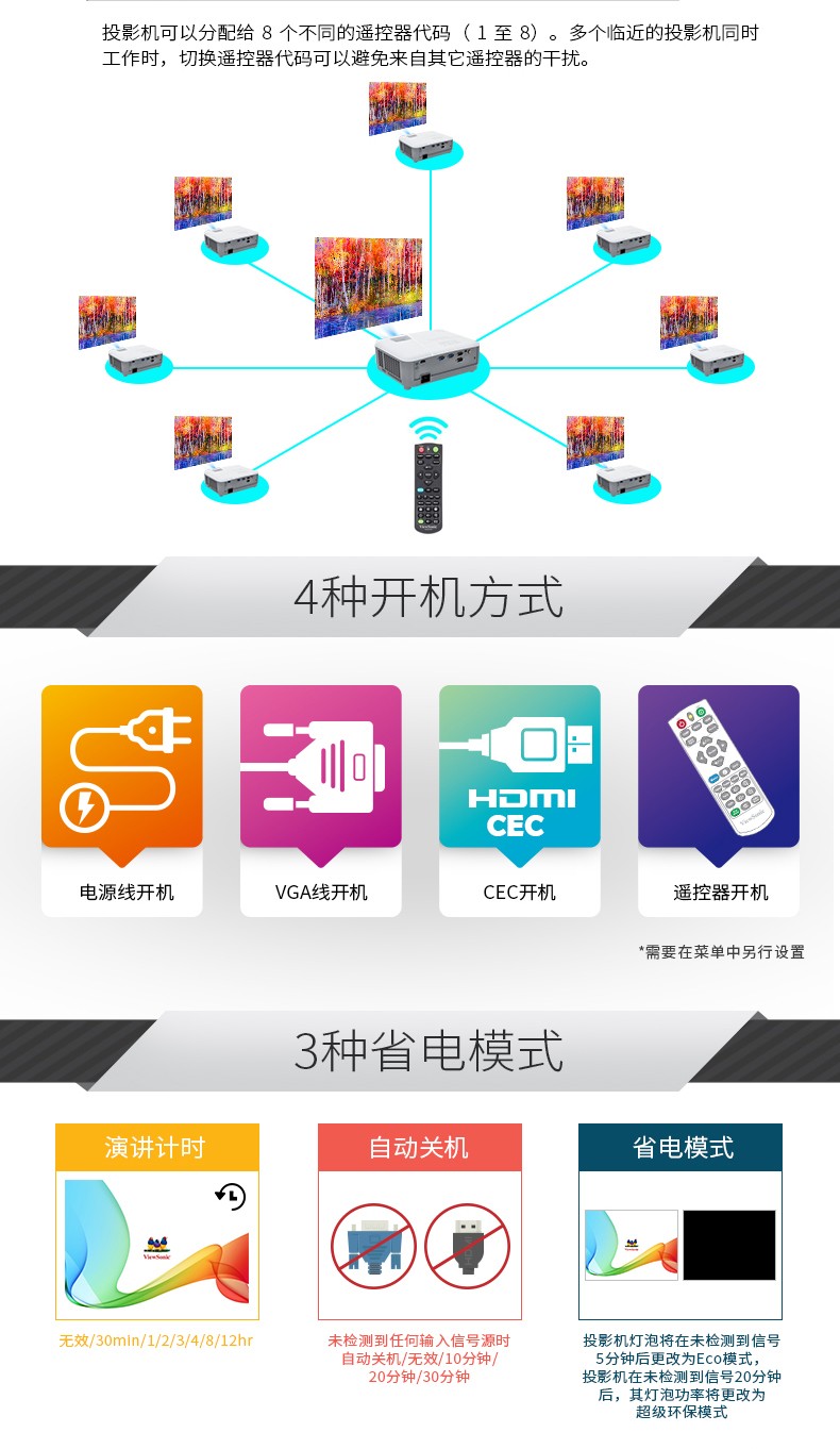 优派投影机PA503W投影仪办公 家用会议室高清办公室商务商用教学桌面投影3500流明 官方标配 标配