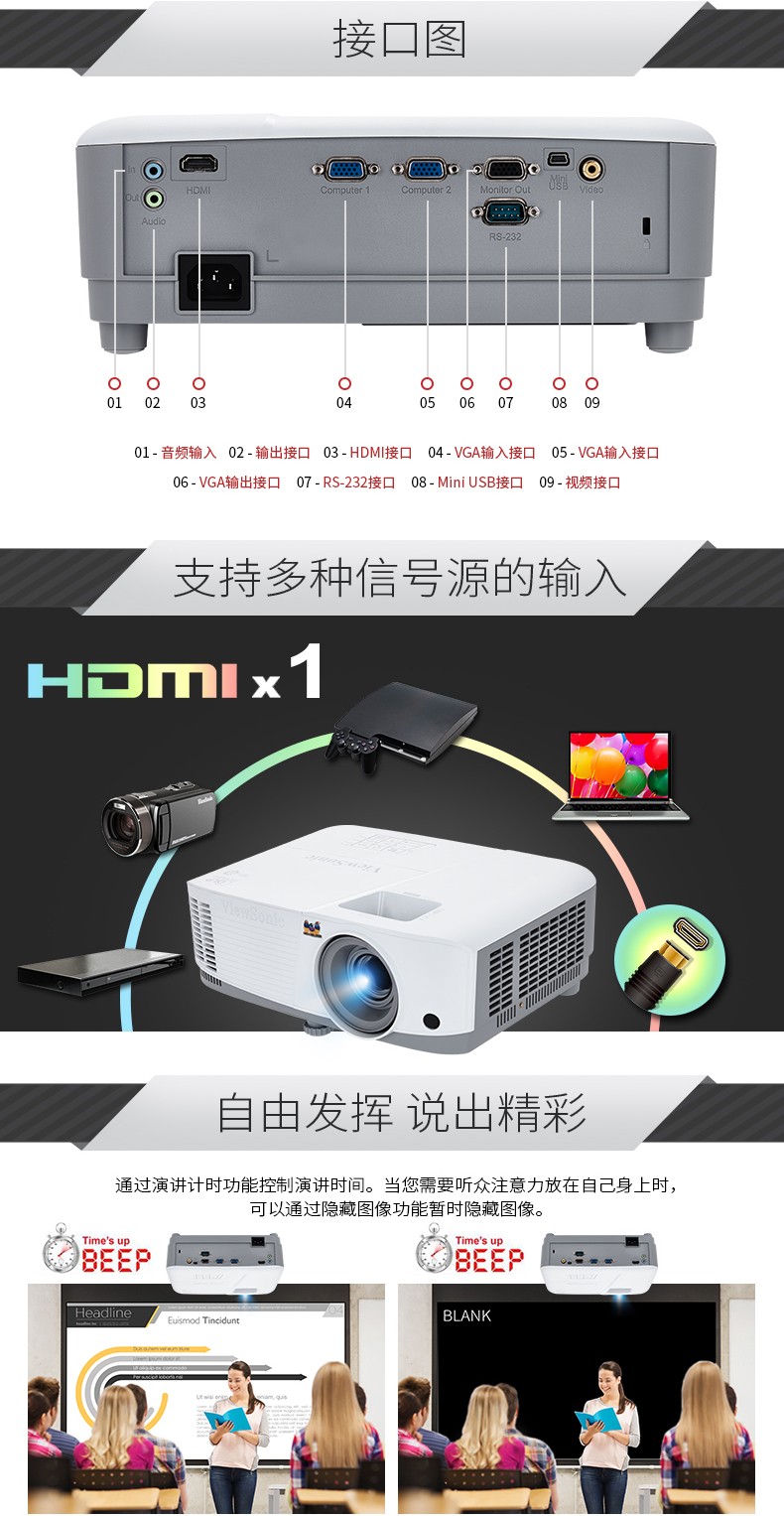 优派投影机PA503W投影仪办公 家用会议室高清办公室商务商用教学桌面投影3500流明 官方标配 标配
