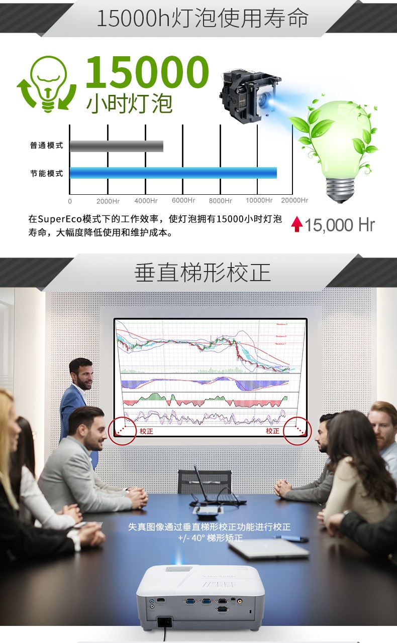 优派投影机PA503W投影仪办公 家用会议室高清办公室商务商用教学桌面投影3500流明 官方标配 标配