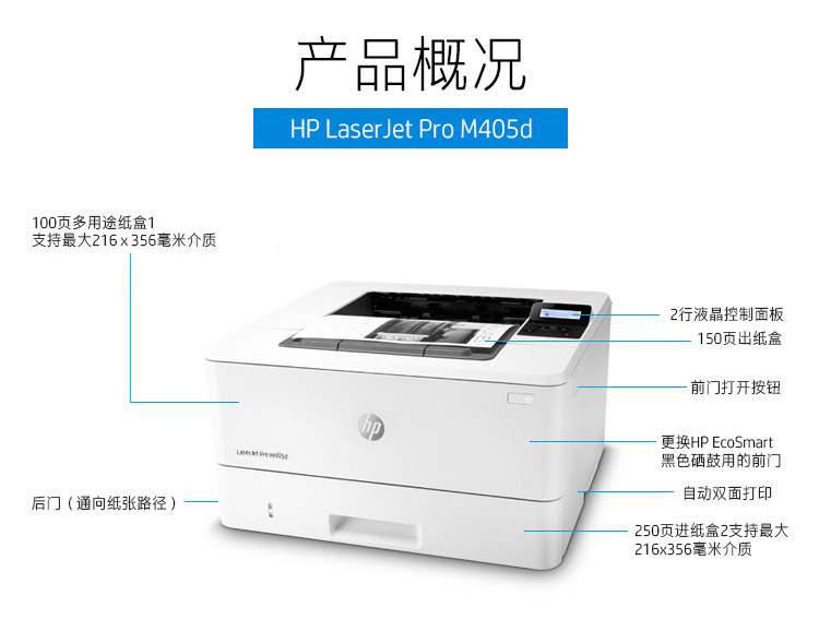 惠普（HP） M405d专业级激光打印机 液晶显示屏 自动双面打印 USB升级系列