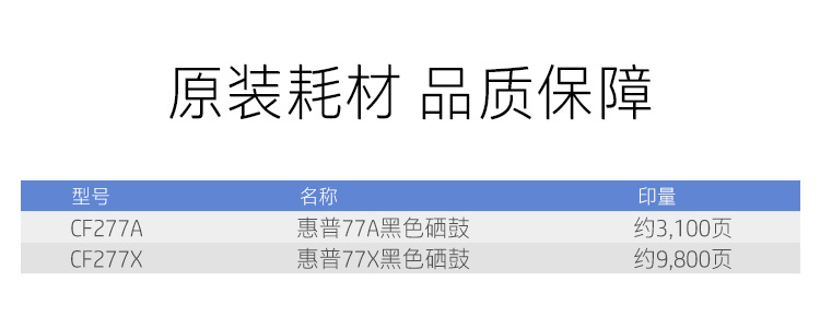 惠普（HP） M405d专业级激光打印机 液晶显示屏 自动双面打印 USB升级系列
