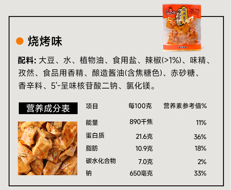 好巴食红运满地超值装400g 量贩装豆干（4口味混合装） 豆制品零食小吃